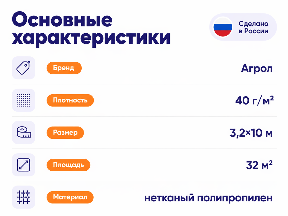 Укрывной материал «Агрол 40», белый, 3,2×10 м фото 2