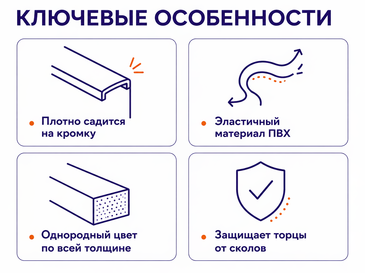 EL-MECH-PLAST профиль мебельный ПВХ C-18, 2,6 м, однородный, пепел (201) фото 2