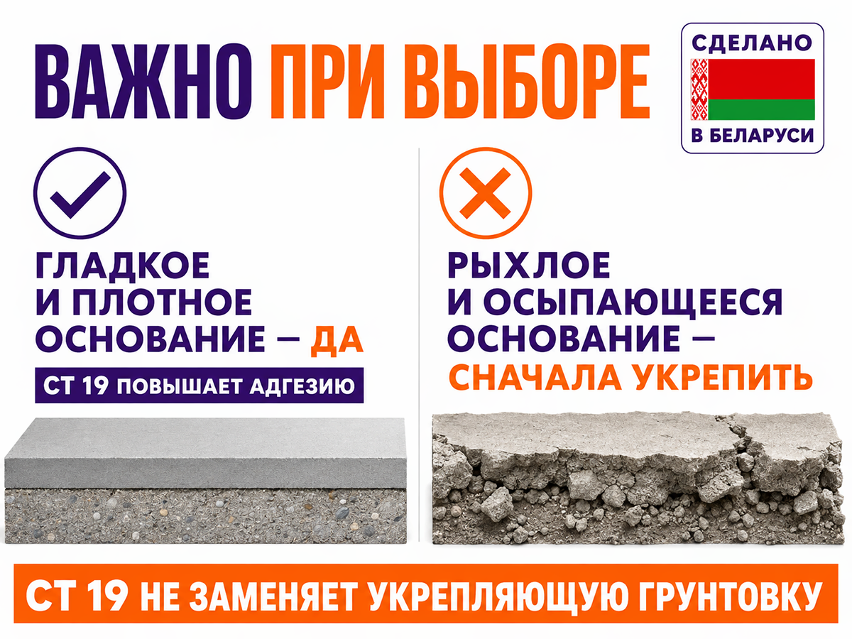 Грунтовка адгезионная Ceresit CT 19 «Бетонконтакт», 2 л