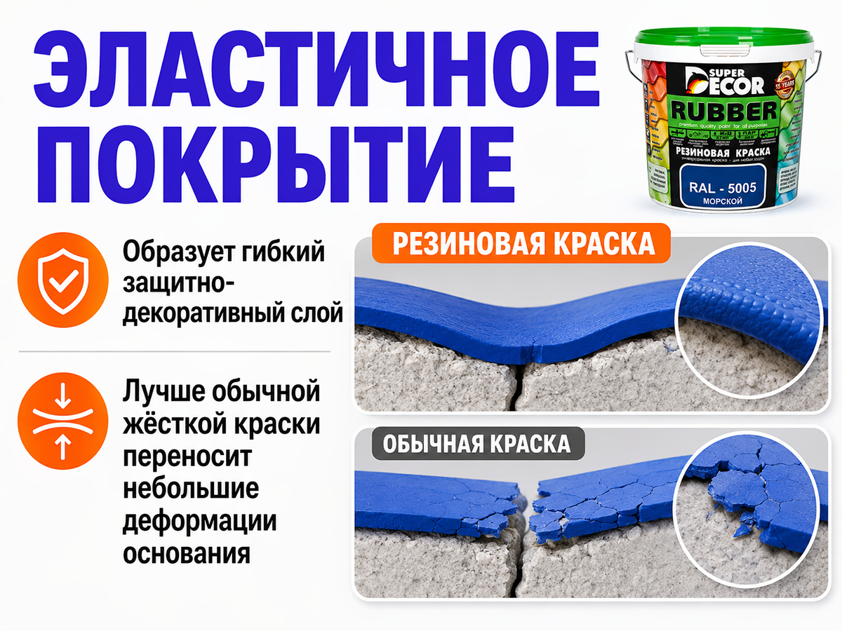 Краска резиновая SUPER DECOR, морской синий ral 5005, 1 кг фото 3