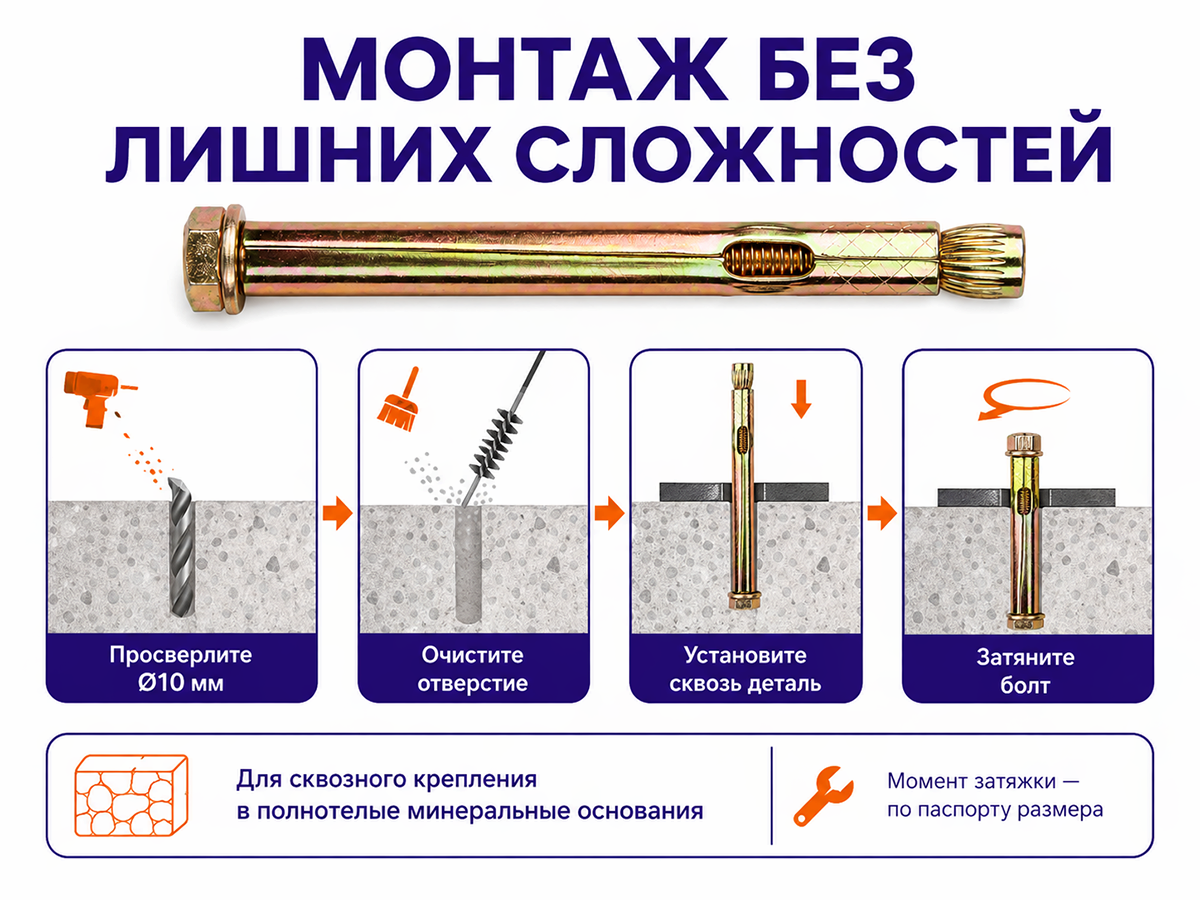 STARFIX анкер с болтом M8×10×130 мм фото 5