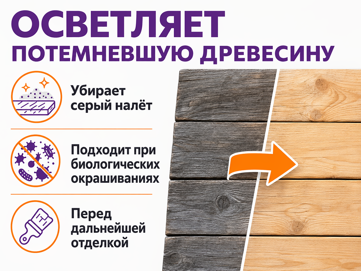 Отбеливатель для древесины NEOMID 500, концентрат, 1 кг фото 3