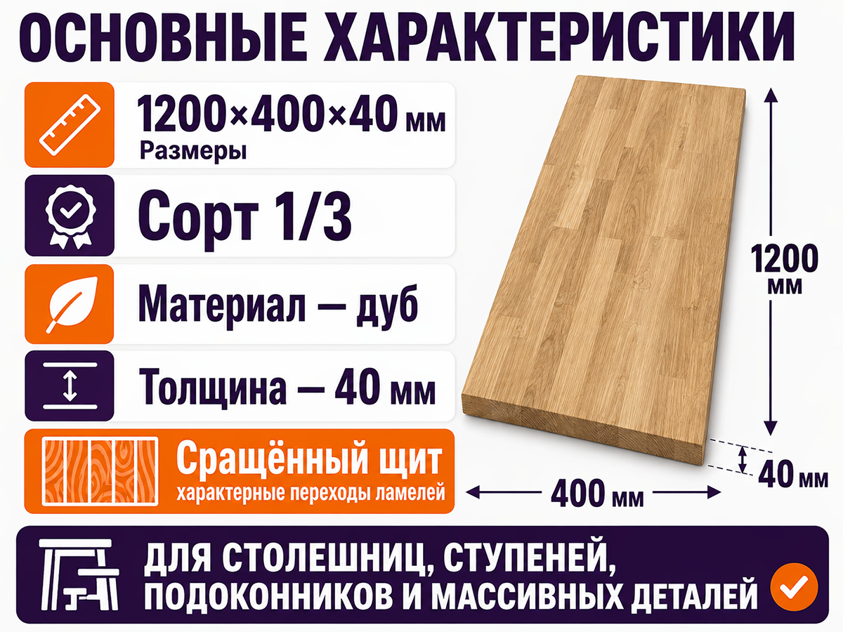 Мебельный щит из дуба сращённый, 1200×400×40 мм, сорт 1/3 фото 6