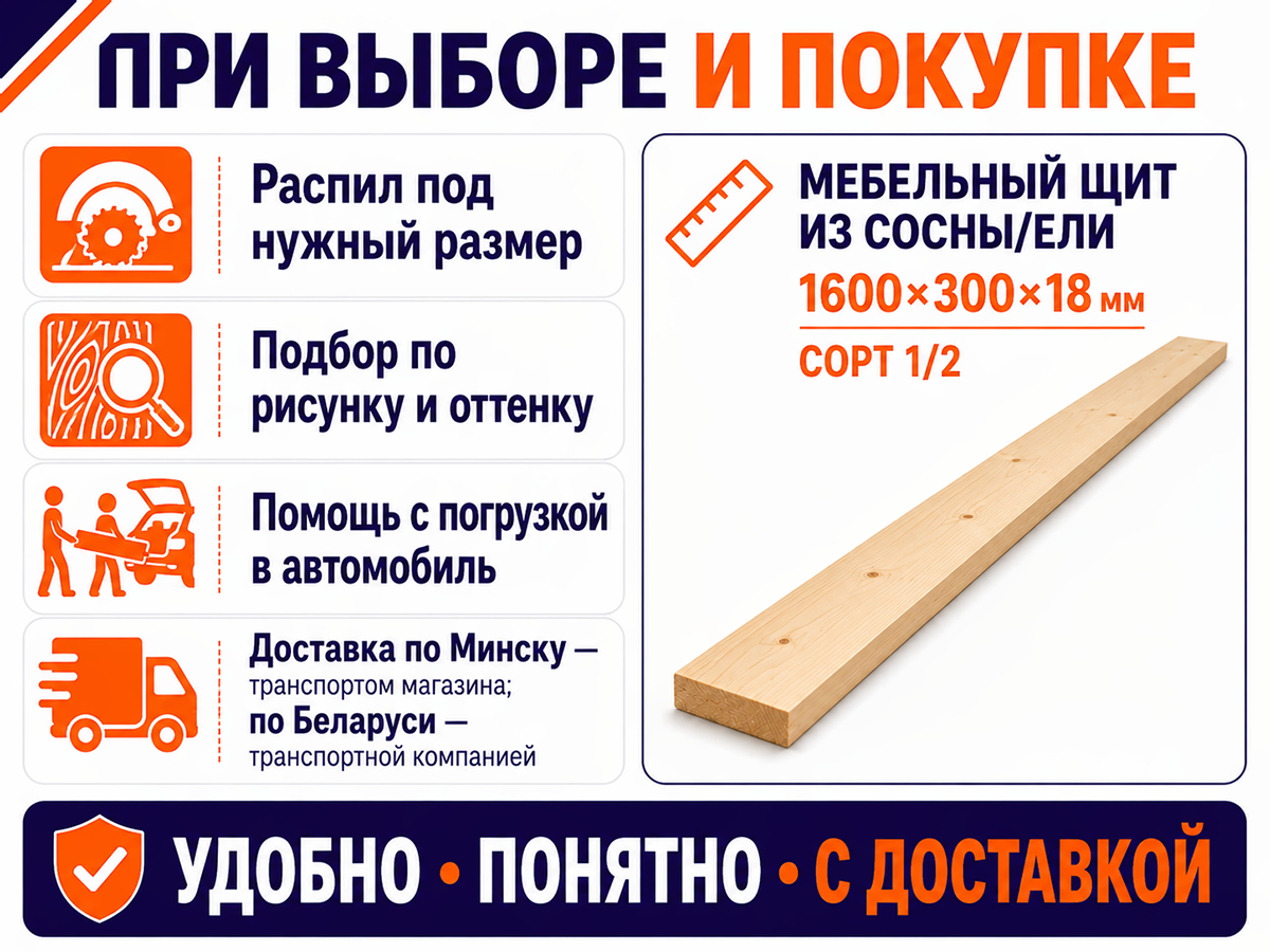 Мебельный щит из сосны/ели 1600×300×18 мм, сорт 1/2