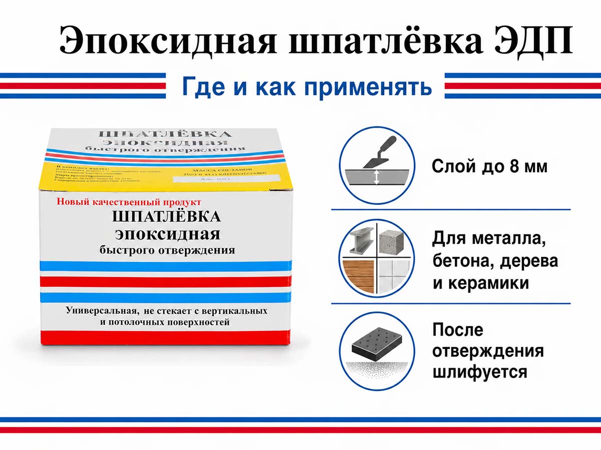 Шпатлёвка эпоксидная ЭДП быстрого отверждения, 250 г