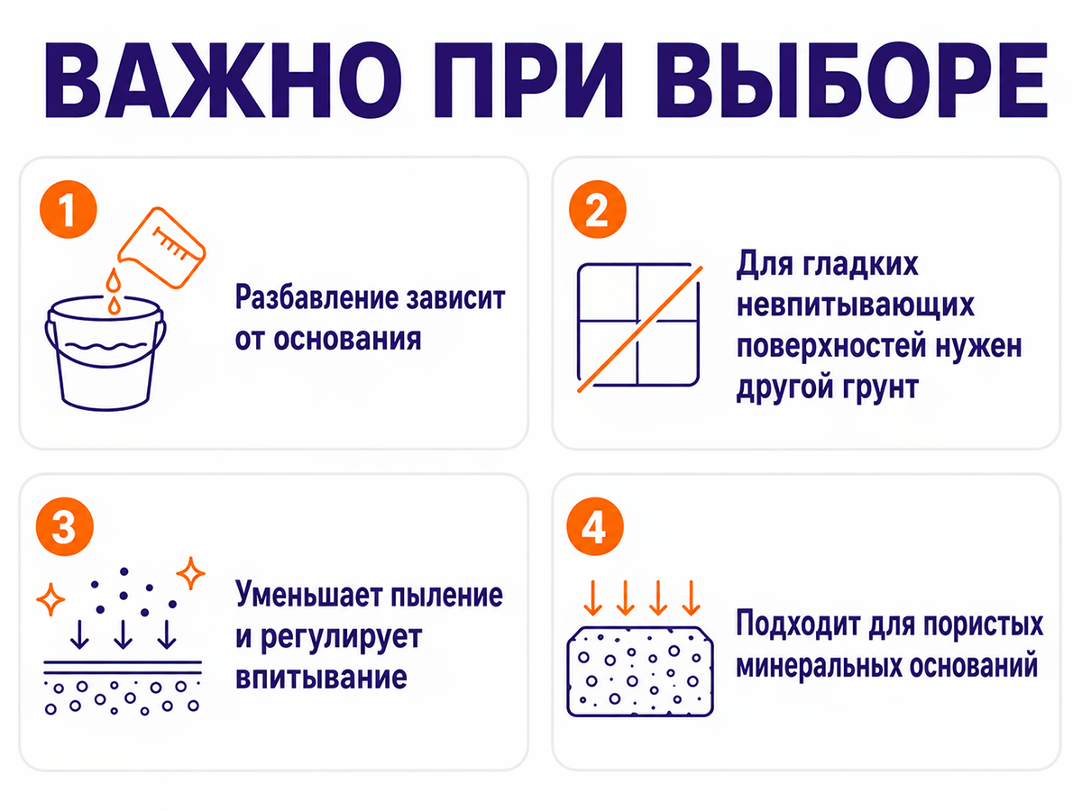 Грунтовка Condor Tiefgrund LF, концентрат 1:3, 5 л фото 6