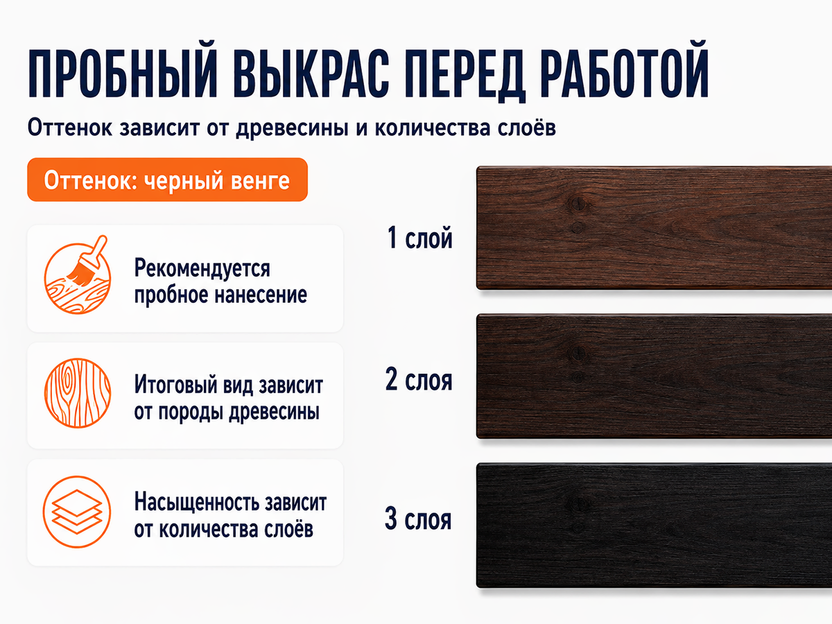 Состав PROFITEX декоративно-защитный для древесины «Черный венге», 1 л (0,7 кг) фото 7