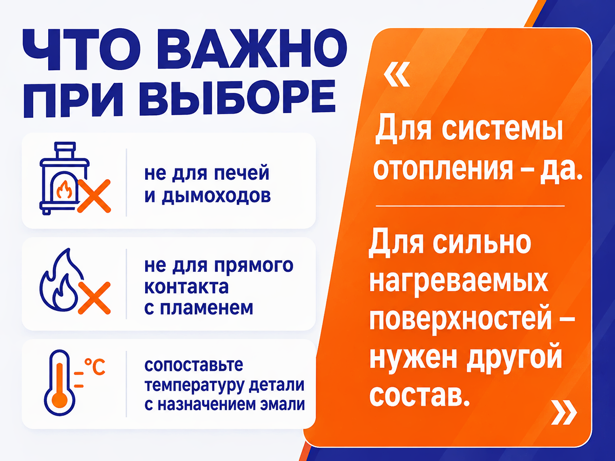 Эмаль аэрозольная для радиаторов «Престиж», белая матовая, 520 мл фото 6