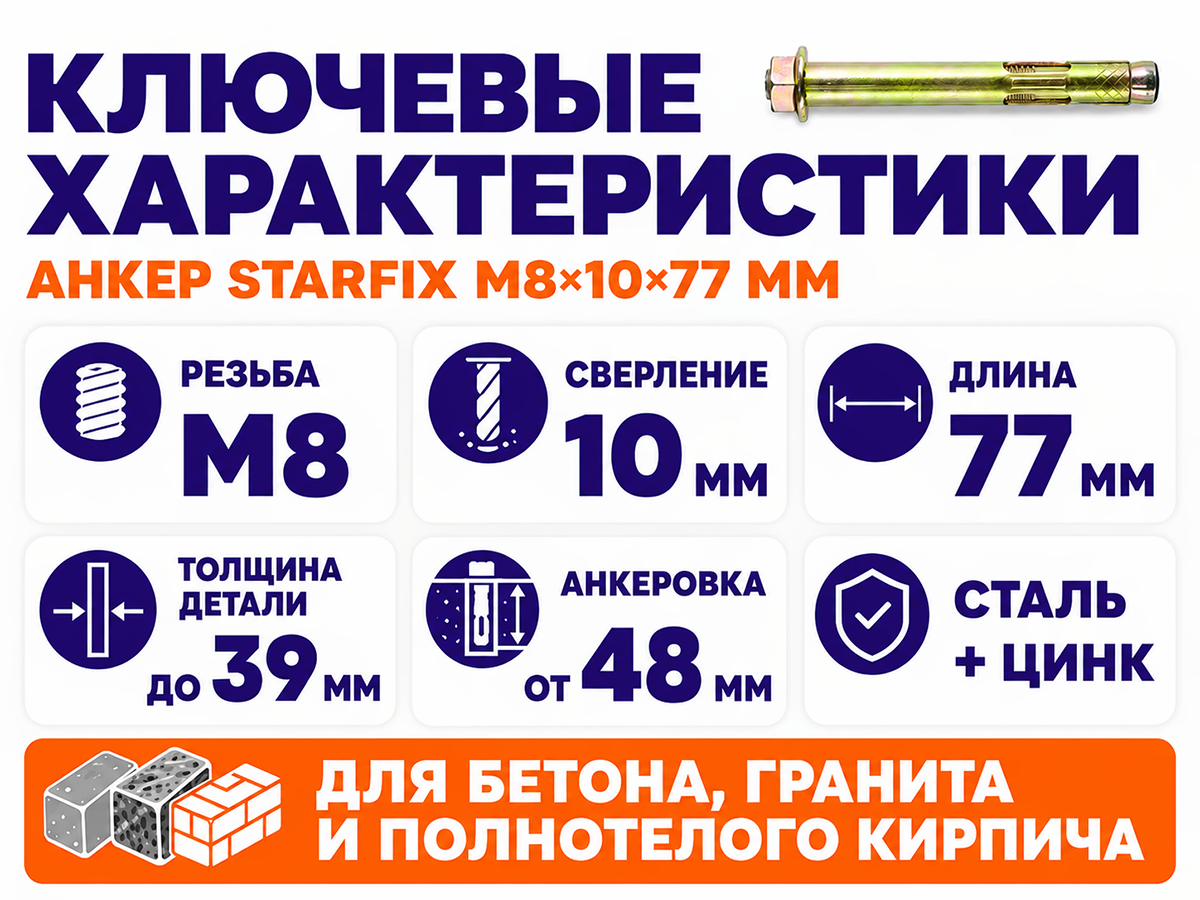 Анкер с гайкой STARFIX M8×10×77 мм фото 2