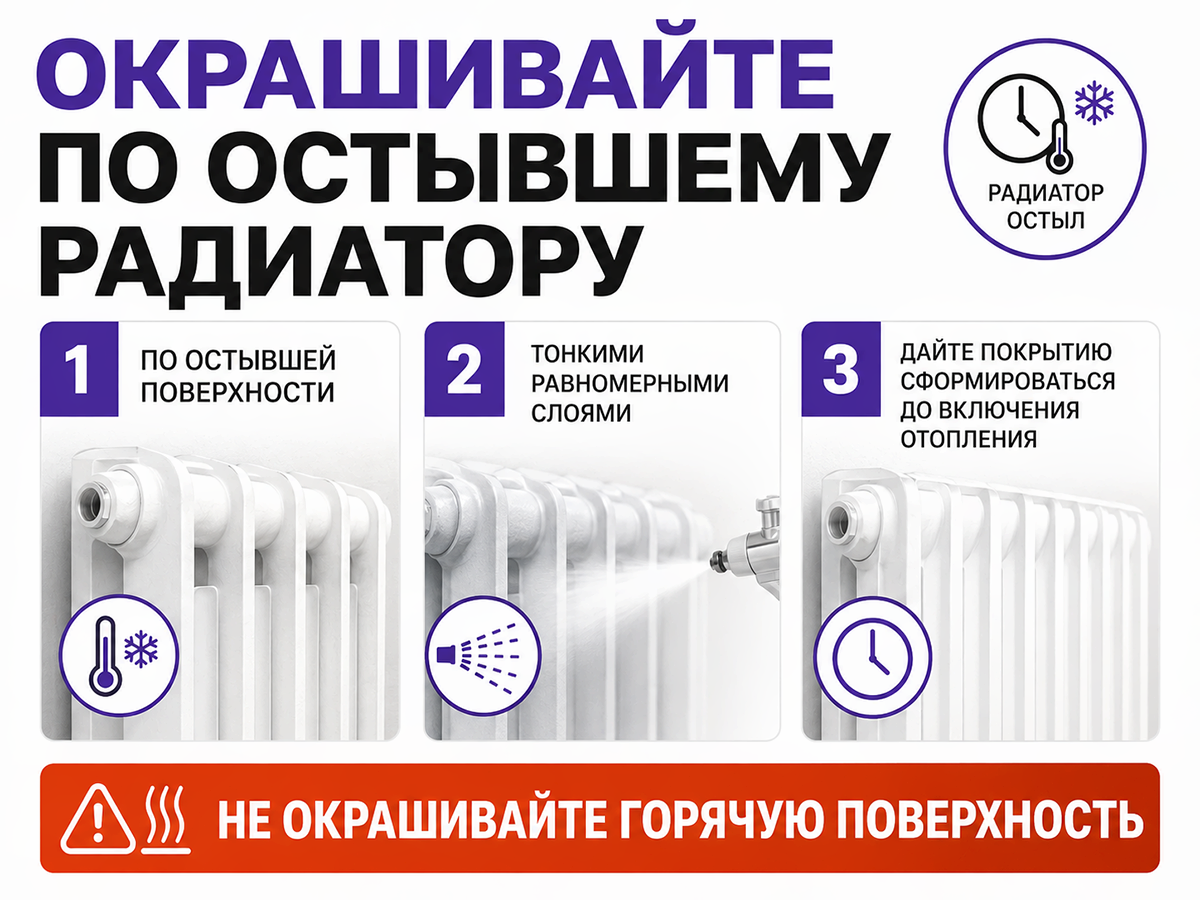 Эмаль аэрозольная VIXEN для радиаторов отопления, белая, 520 мл, VX55000 фото 5