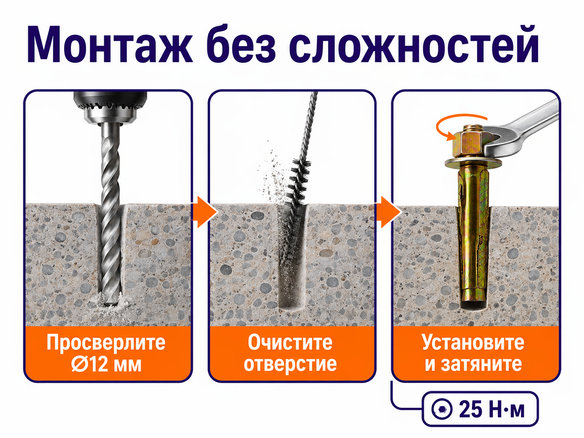 STARFIX анкер с болтом M10×12×100 мм фото 5