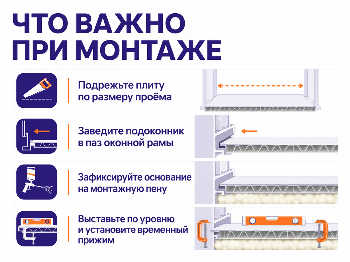 АНВ Пласт подоконник ПВХ, 300×1600×20 мм, белый фото 5
