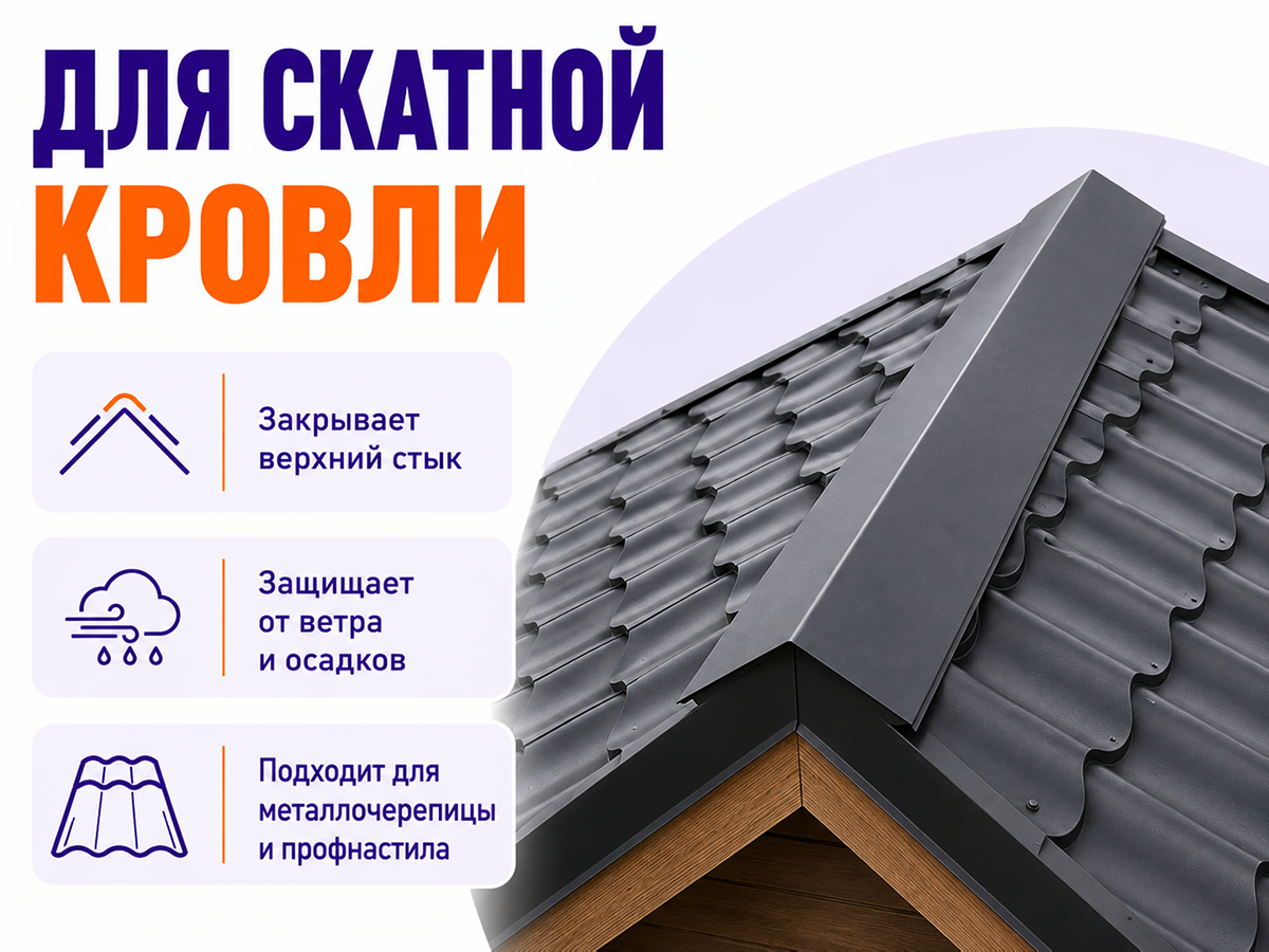 Металл Профиль конёк кровельный, 200×200 мм, 2 м, графит фото 3