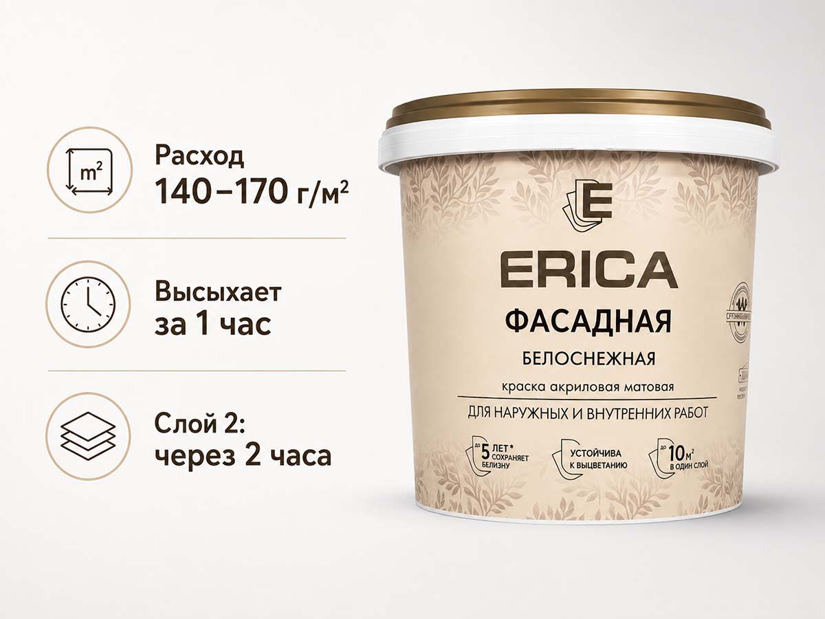 Краска акриловая ERICA Фасадная белоснежная, матовая, 1,4 кг