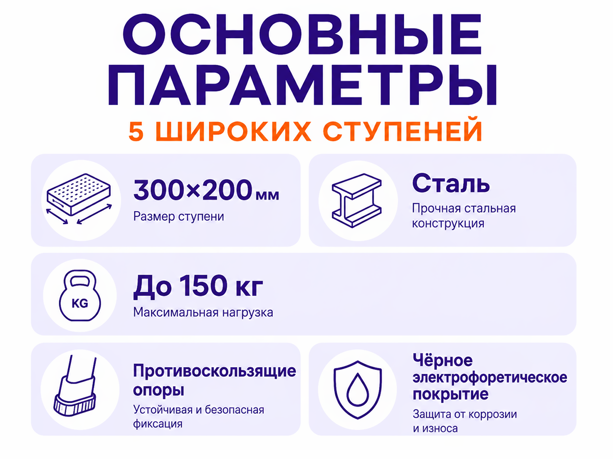 Стремянка Sarayli S1115 фото 2