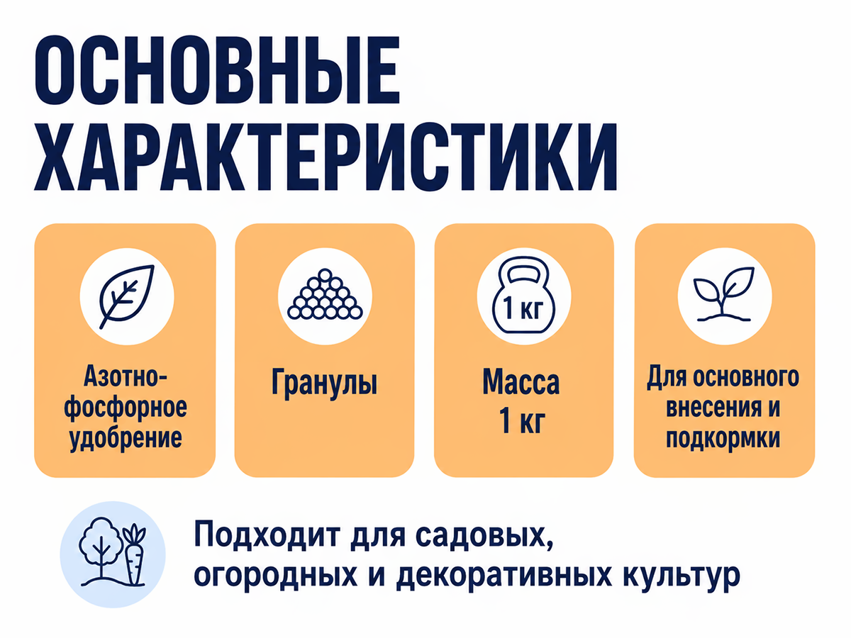 Суперфосфат аммонизированный BelFert 9-30-9(S), 1 кг фото 2