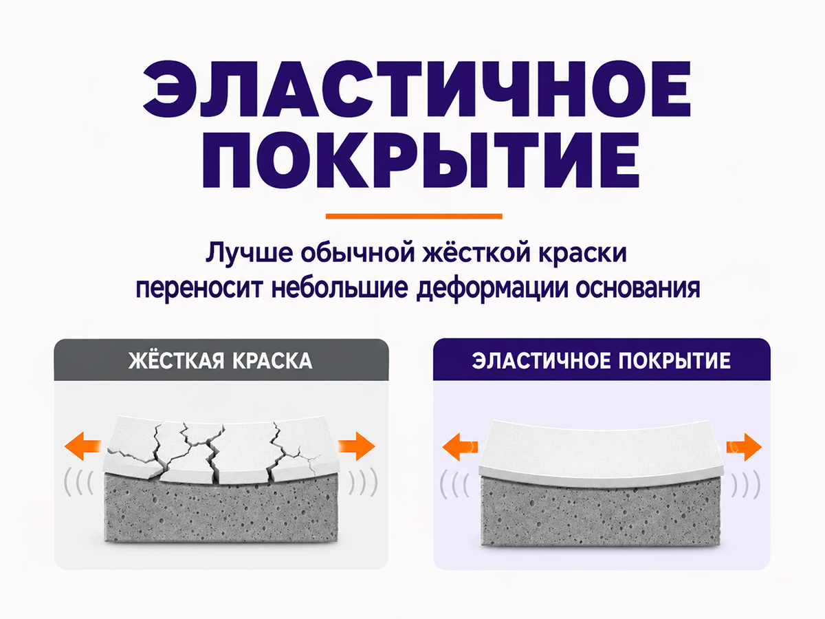 Краска резиновая SUPER DECOR, серый ral 7004, 1 кг фото 3