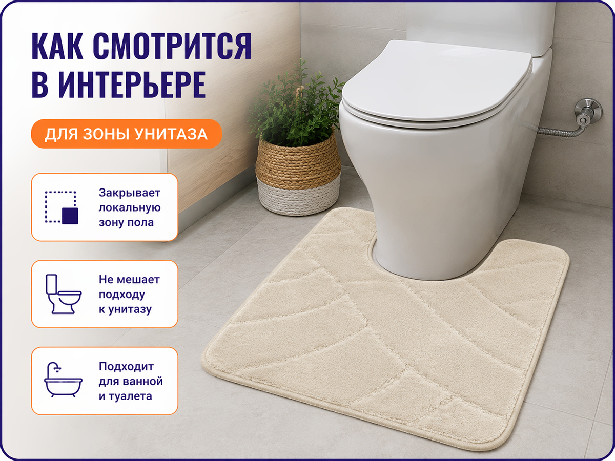 Коврик для ванной BANYOLIN U-type, 50×60 см фото 4