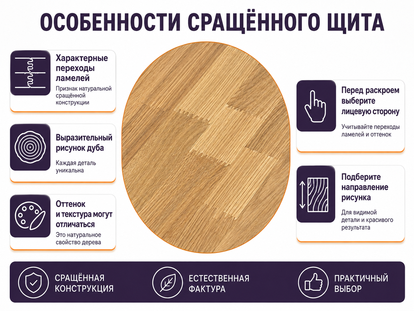 Мебельный щит из дуба сращённый, 1200×600×40 мм, сорт BC фото 4