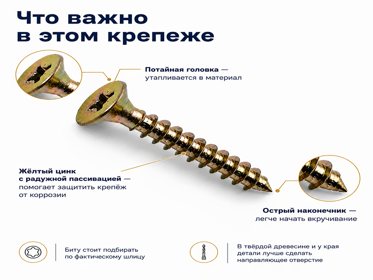 Шуруп универсальный 4,0*35 жёлтый цинк (50шт/уп.) 