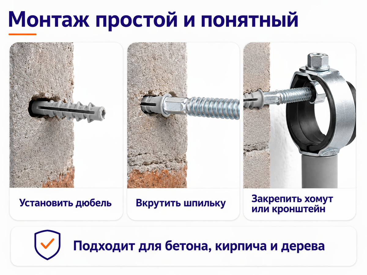 Шуруп-шпилька STARFIX M6×80 мм, SM-13934-1 фото 6