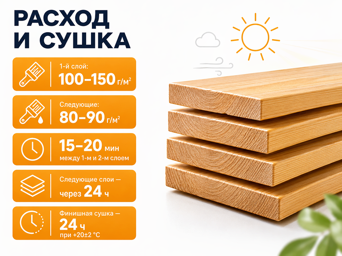 Состав PROFITEX декоративно-защитный для древесины «Бесцветный», 1 л (0,7 кг) фото 5