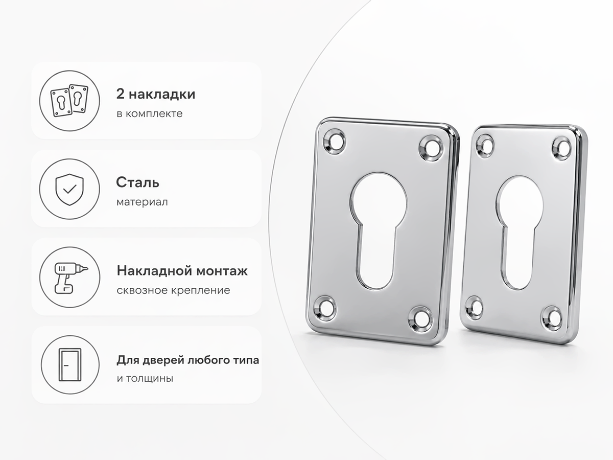 Комплект накладок на цилиндр Fuaro ESC.C+C/K.set (ESC083) CP, хром, 2 шт.