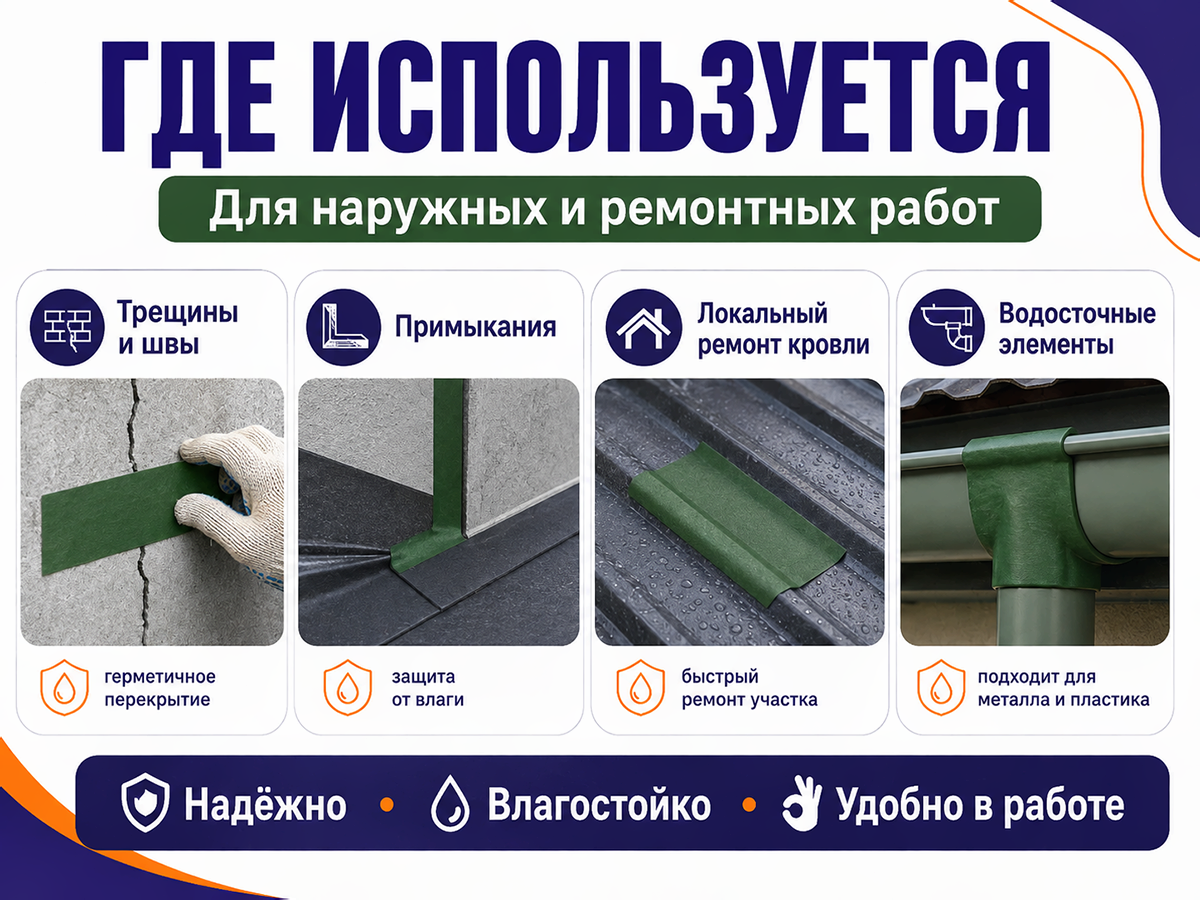 Лента-герметик ТЕХНОНИКОЛЬ NICOBAND, зелёная, 3 м × 10 см фото 3