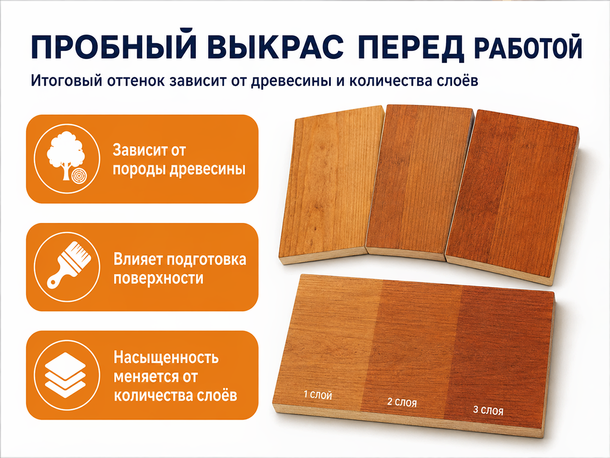 Состав PROFITEX декоративно-защитный для древесины «Барбарис», 1 л (0,7 кг) фото 7