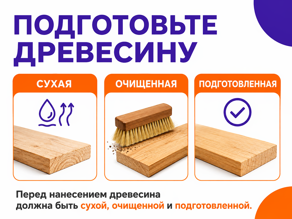 Лак-пропитка ПФ-11 BAUMASTER LakkoBeitz (10) «Гродненский бук», 0,7 кг фото 4