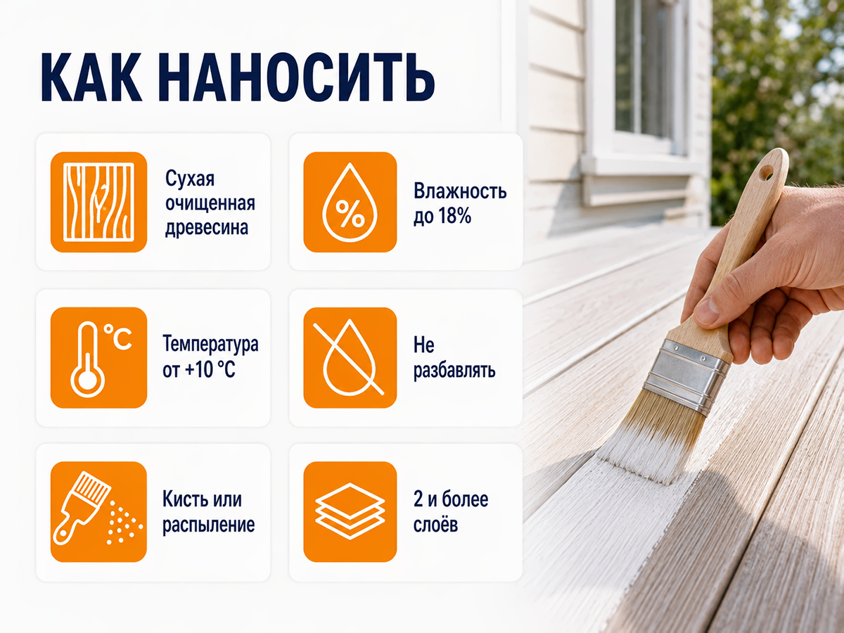 Состав PROFITEX декоративно-защитный для древесины «Белый», 1 л (0,7 кг) фото 6