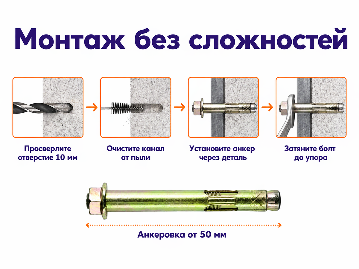 STARFIX анкер с болтом M8×10×80 мм фото 5