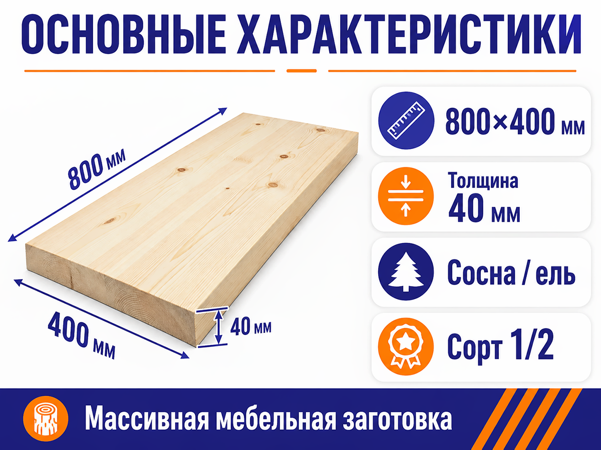 Мебельный щит из хвойных пород, 800×400×40 мм, сорт 1/2 фото 2