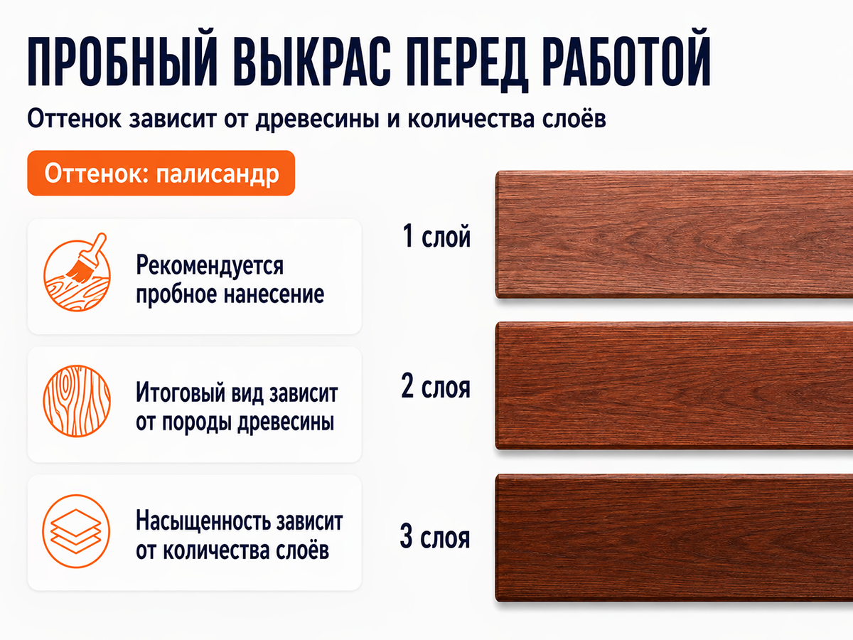 Состав PROFITEX декоративно-защитный для древесины «Палисандр», 3 л (2,2 кг) фото 7