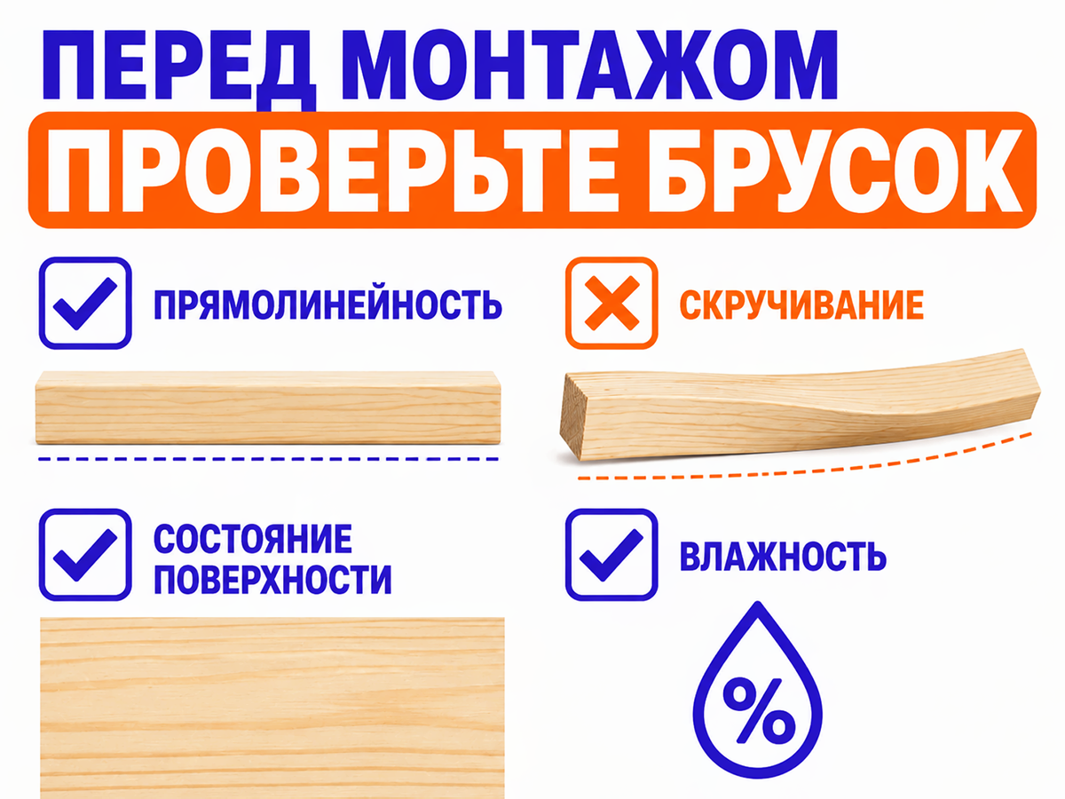 Брусок 28×40 мм фото 5