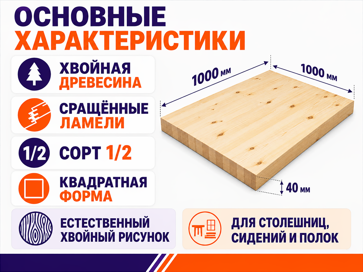Мебельный щит из хвойной древесины, сращённый, сорт 1/2, 1000×1000×40 мм фото 2