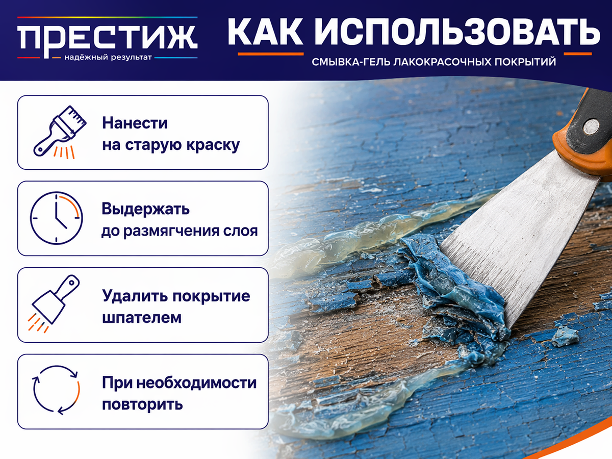 Смывка-гель лакокрасочных покрытий «Престиж», 0,8 кг фото 5