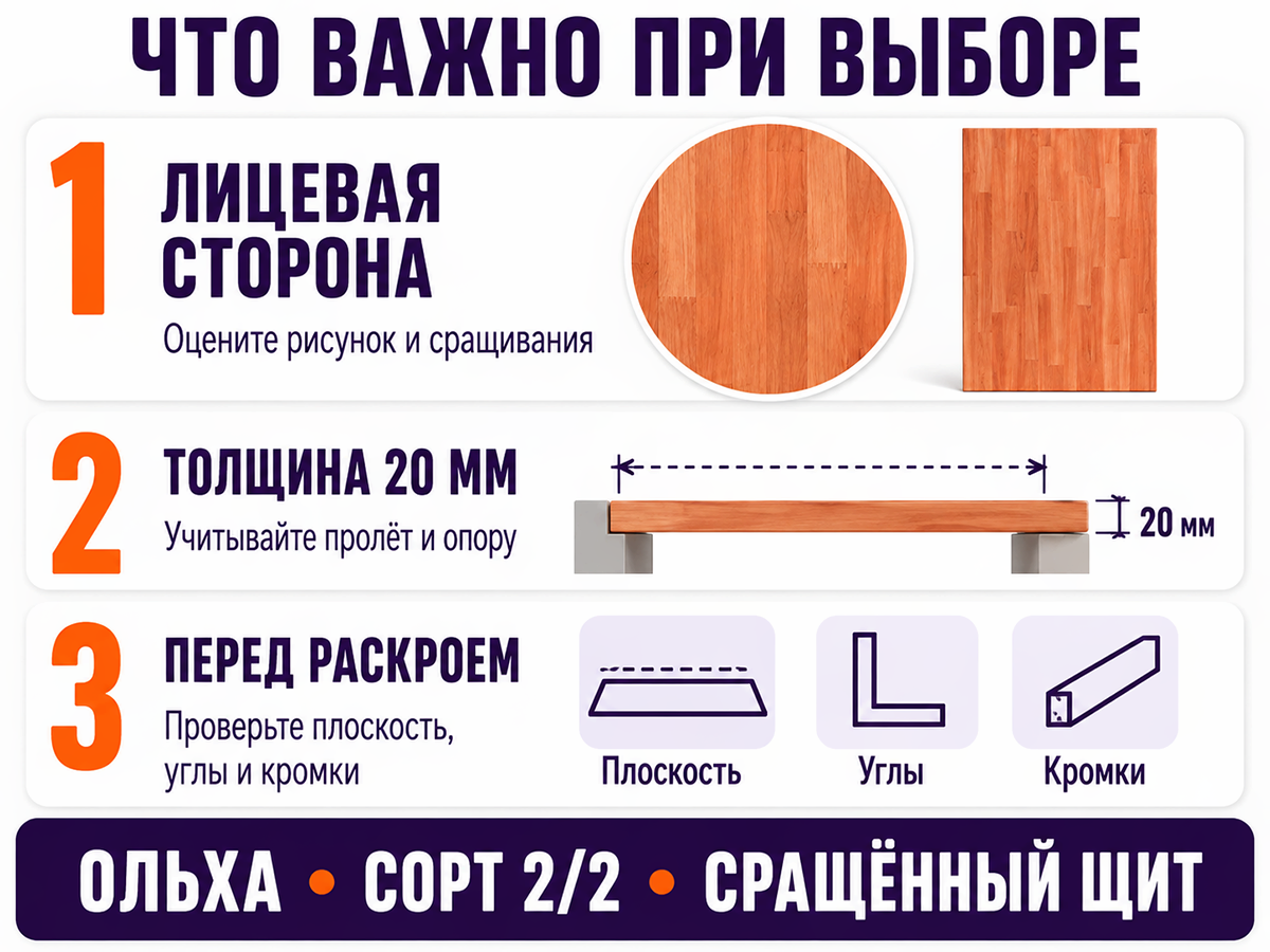 Мебельный щит из ольхи 840×620×20 мм, сорт 2/2, сращённый