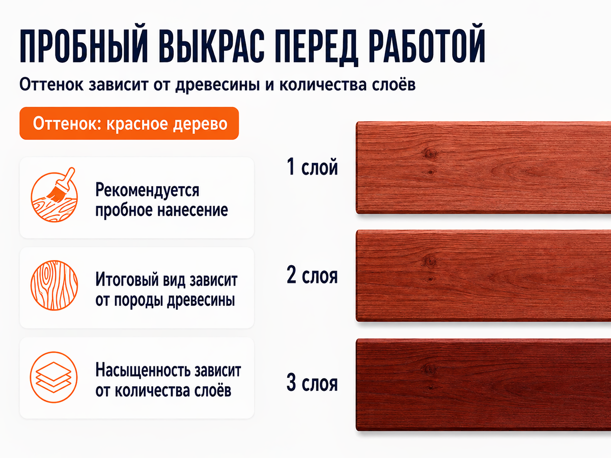 Состав PROFITEX декоративно-защитный для древесины «Красное дерево», 1 л (0,7 кг) фото 7