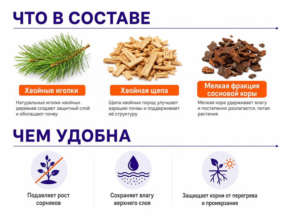 Elitte Terre мульча для голубики, 50 л фото 3