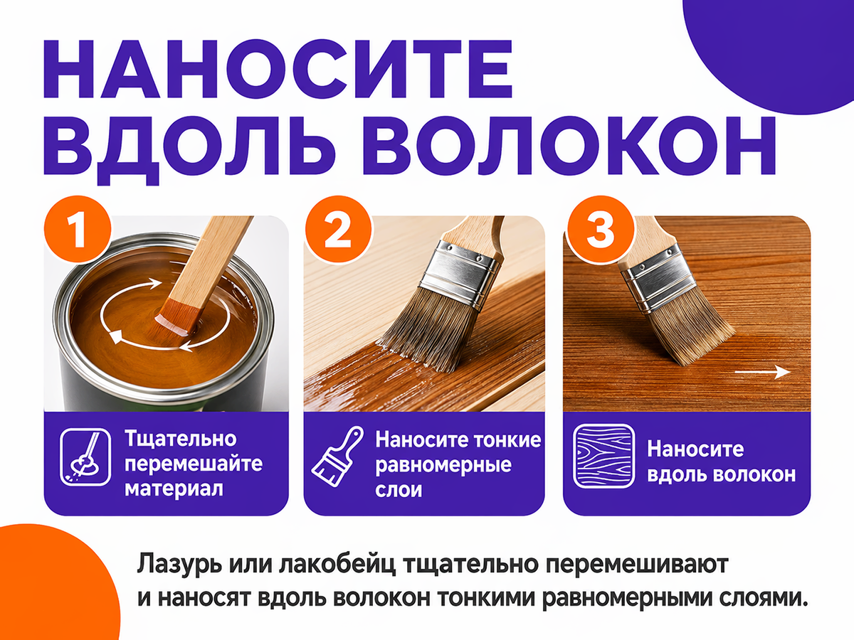 Лак-пропитка ПФ-11 BAUMASTER LakkoBeitz (10) «Гродненский бук», 0,7 кг фото 5