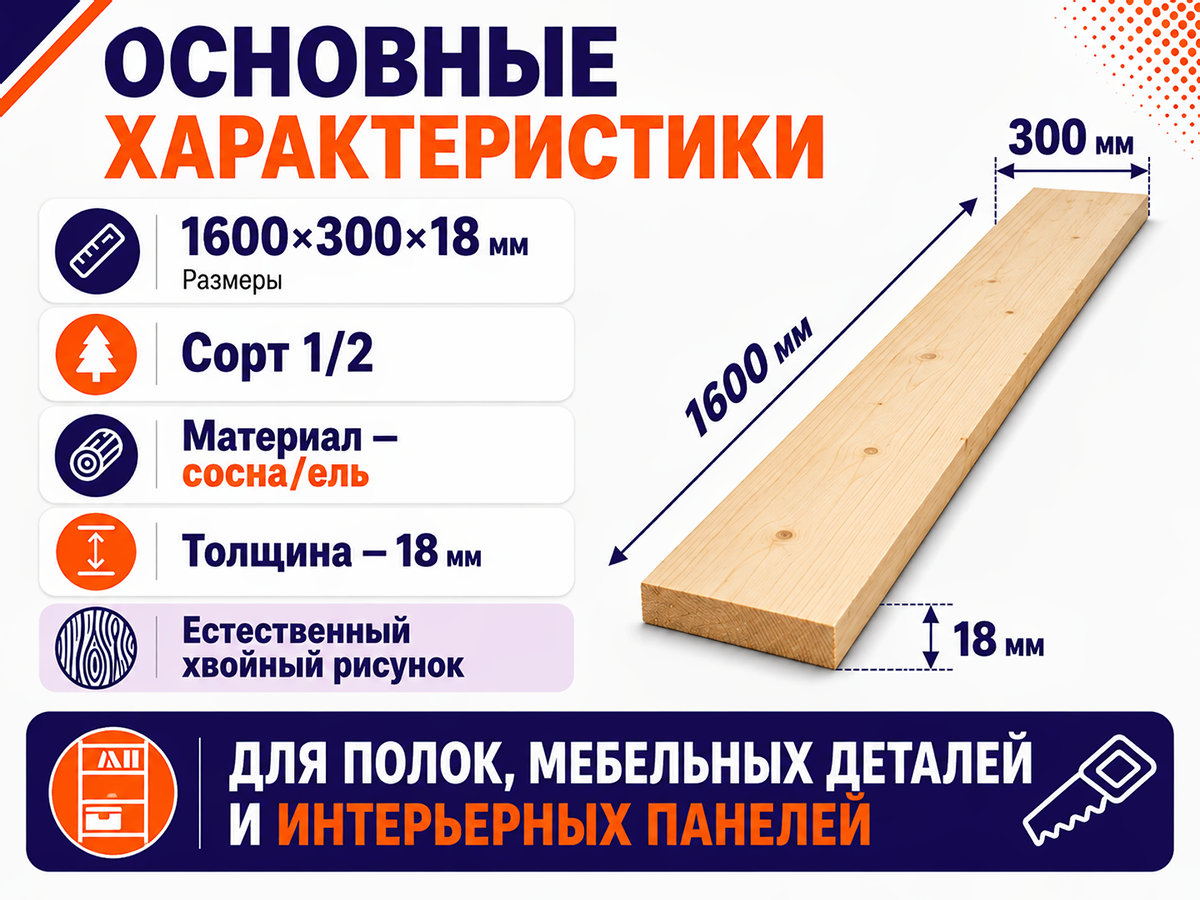 Мебельный щит из сосны/ели 1600×300×18 мм, сорт 1/2