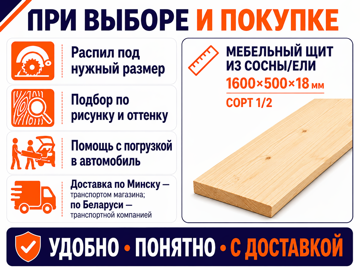 Мебельный щит из сосны/ели 1600×500×18 мм, сорт 1/2
