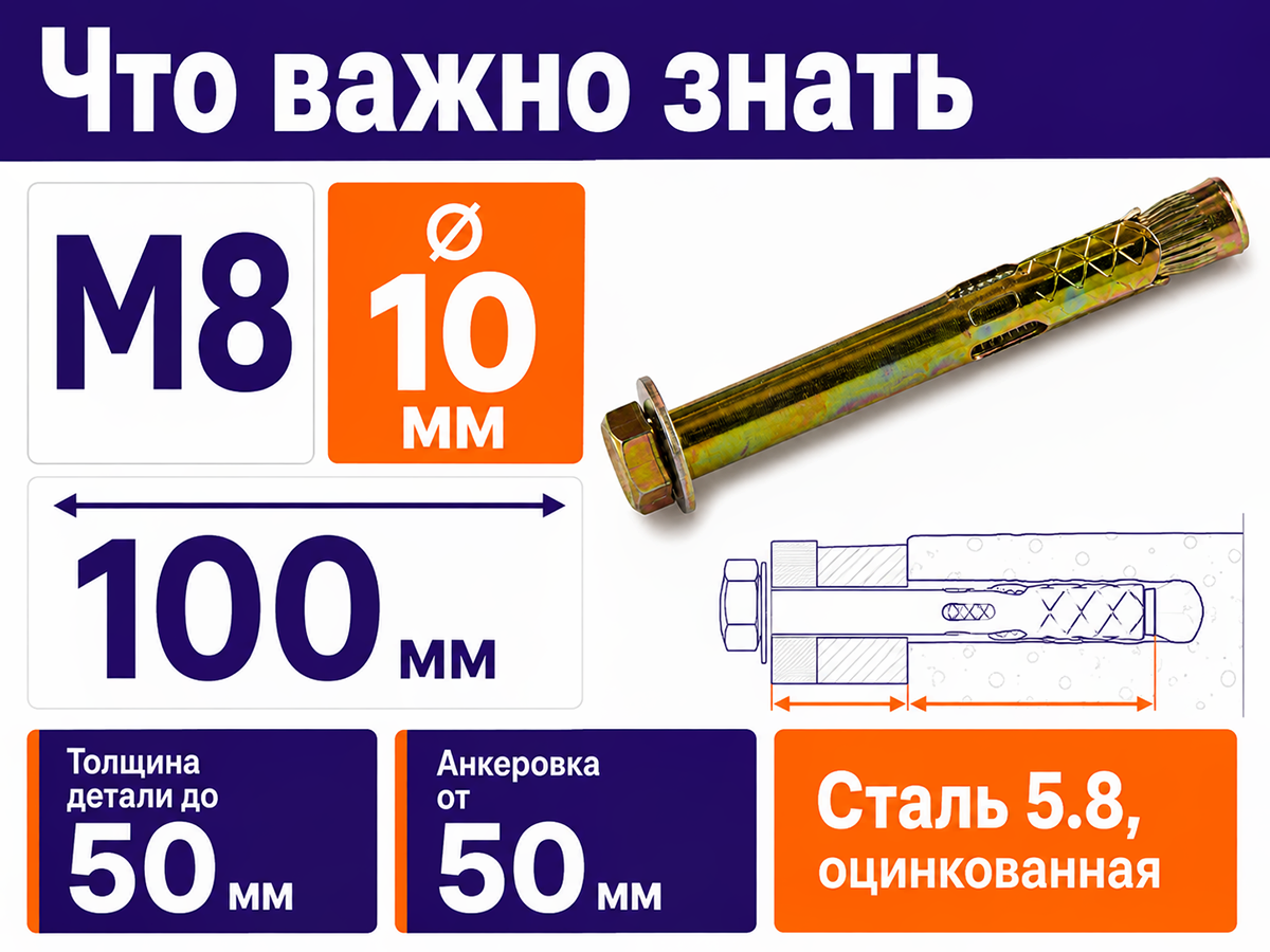 STARFIX анкер с болтом M8×10×100 мм фото 5