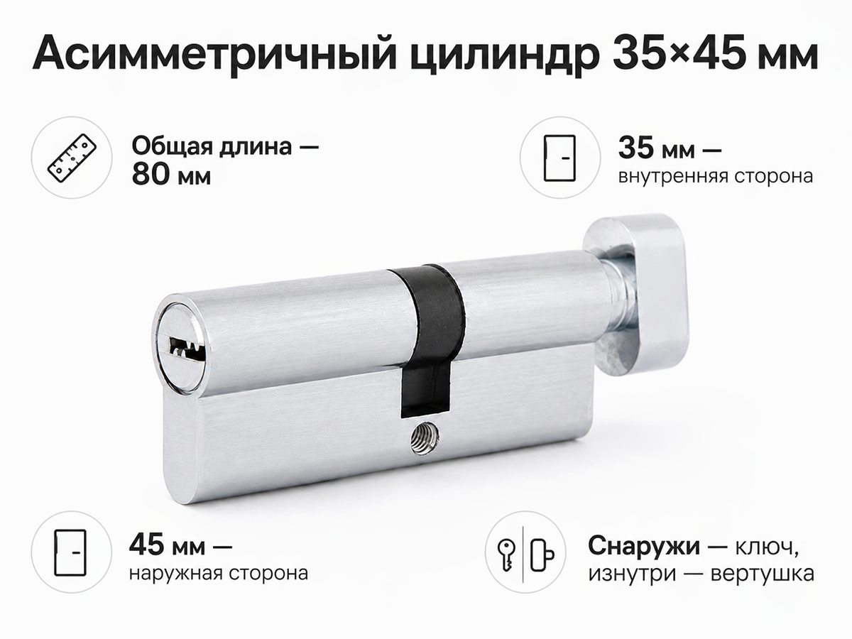 Цилиндровый механизм Palladium 80 (35×45) C BK CP, ключ-вертушка, хром