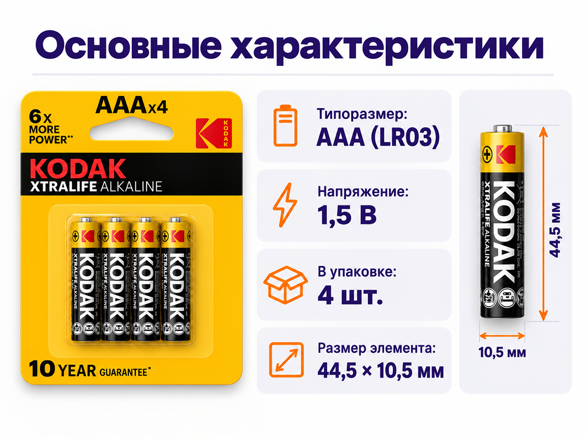 Kodak батарейки Xtralife AAA (LR03), 1,5 В, 4 шт фото 2