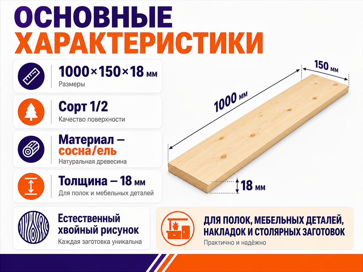 Мебельный щит из сосны/ели 1000×150×18 мм, сорт 1/2