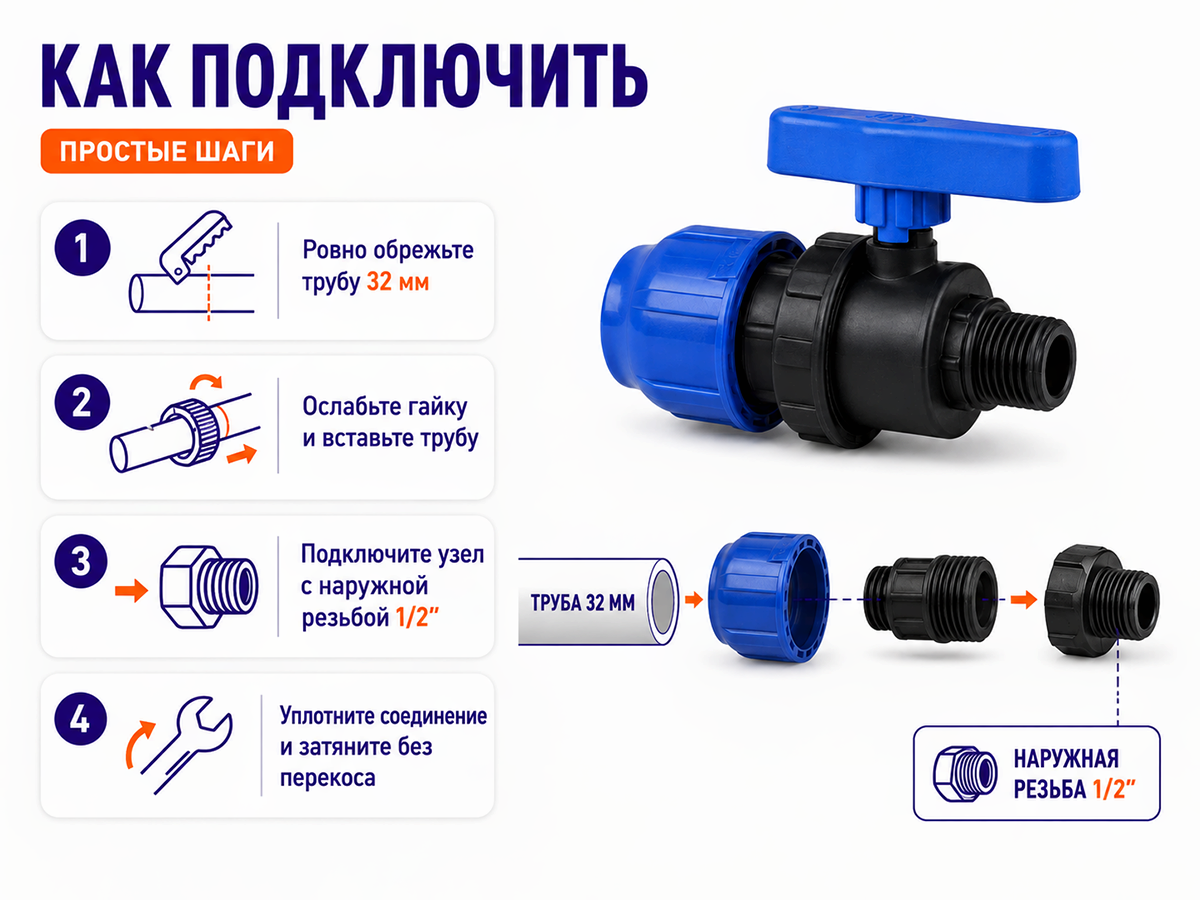 Муфта ПНД компрессионная VALFEX, 32×1/2″ ВР фото 4