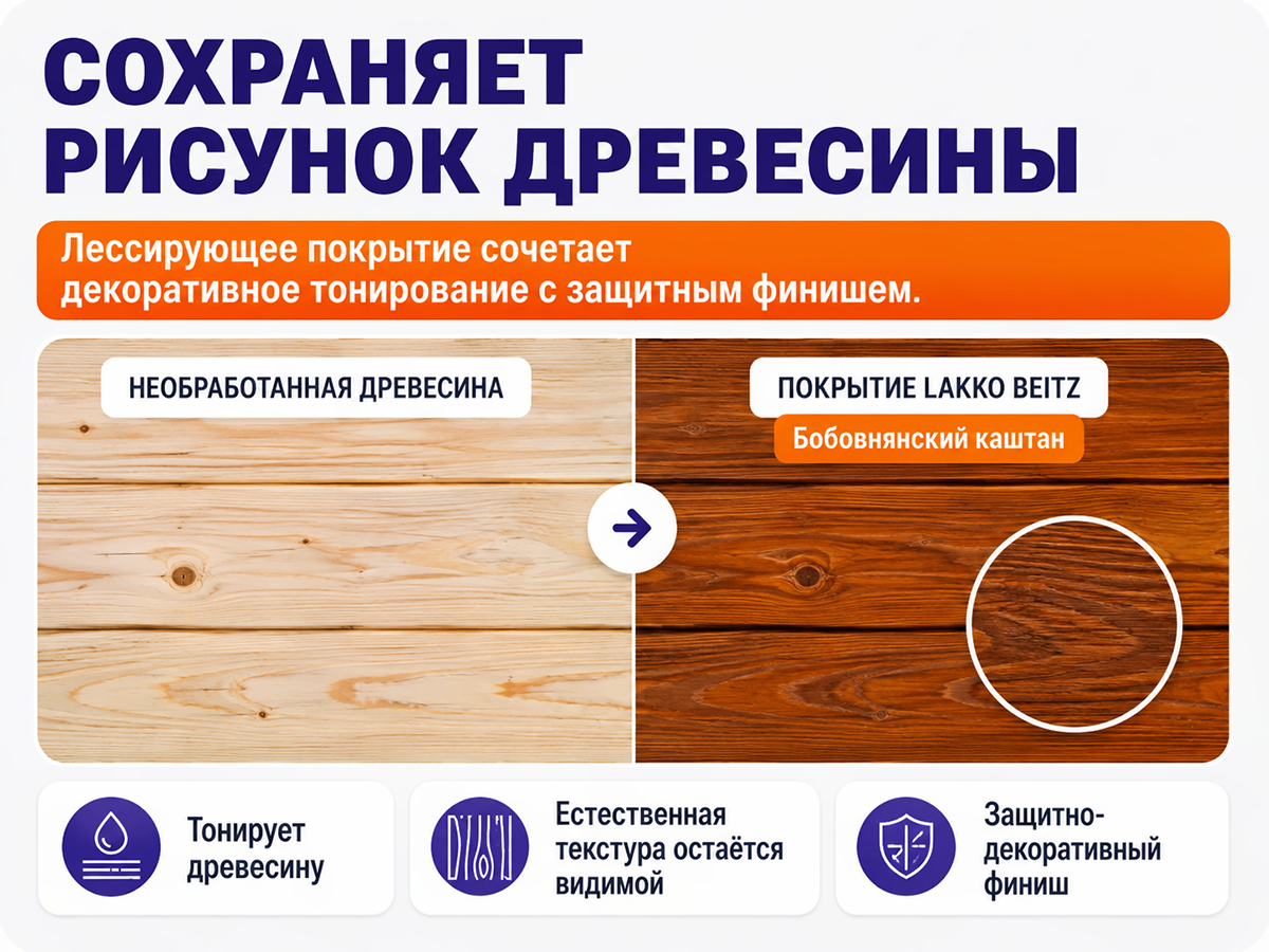 Лак-пропитка ПФ-11 BAUMASTER LakkoBeitz (13) «Бобовнянский каштан», 0,7 кг фото 3