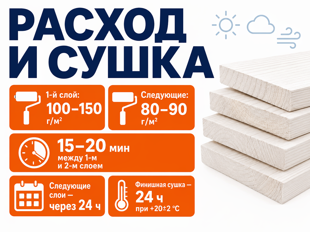 Состав PROFITEX декоративно-защитный для древесины «Белый», 3 л (2,2 кг) фото 5
